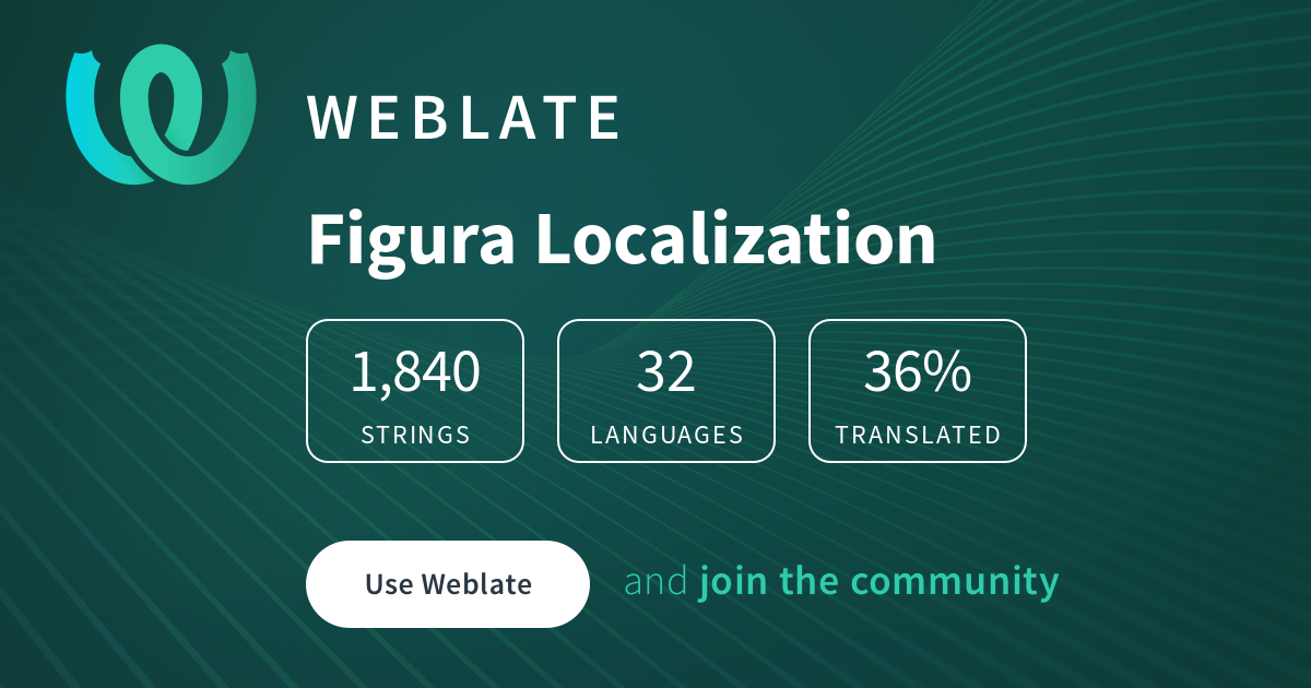 About weblate figura localization